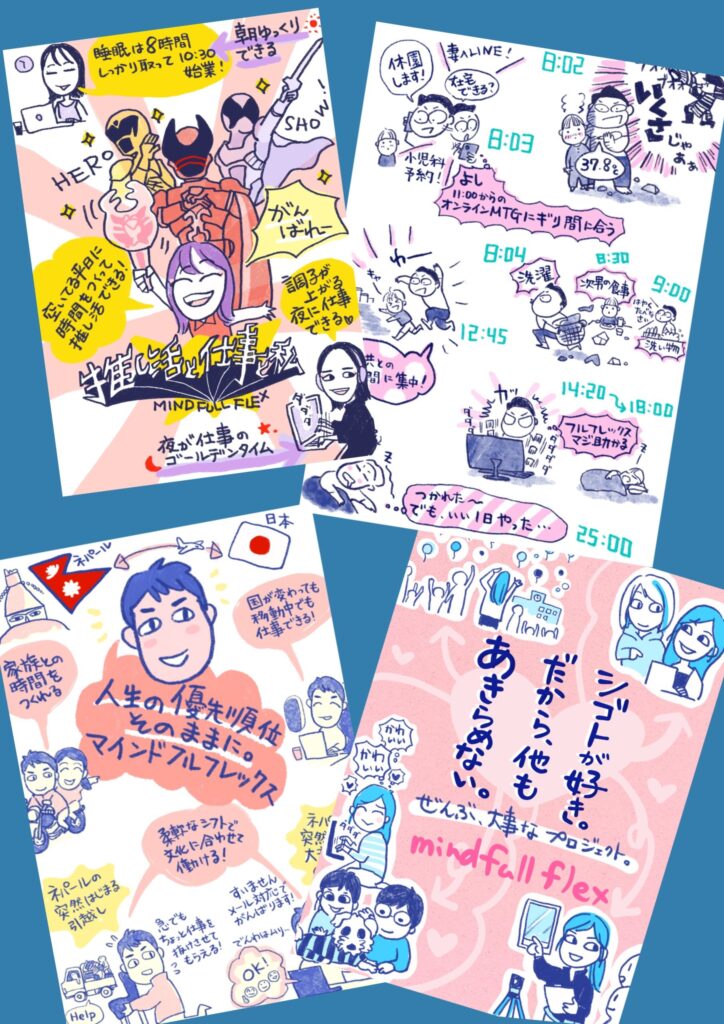 毎日新聞で「マインドフルフレックス」が取り上げられました