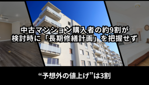 中古マンション購入者の約9割が検討時に「長期修繕計画」を把握せず