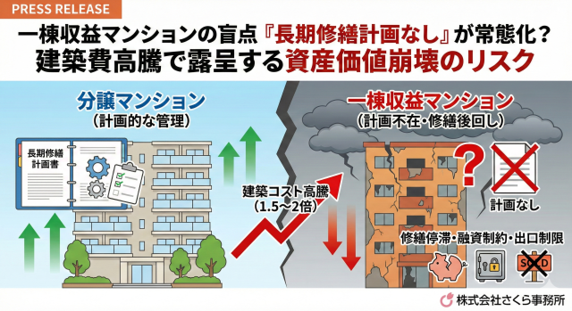建築費高騰で露呈する、利回り重視の裏側に隠された資産価値崩壊のリスク