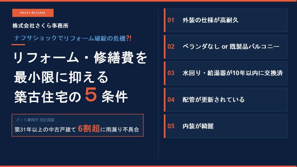 リフォーム・修繕費を最小限に抑える築古住宅の5条件